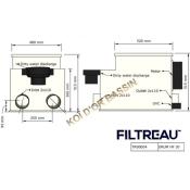 Filtre à Tambour Filtreau HF30