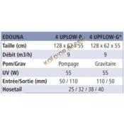 Edouna 4 Upflow + Couvercle