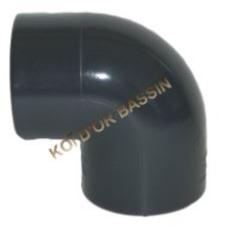 Coude 90° PVC Pression